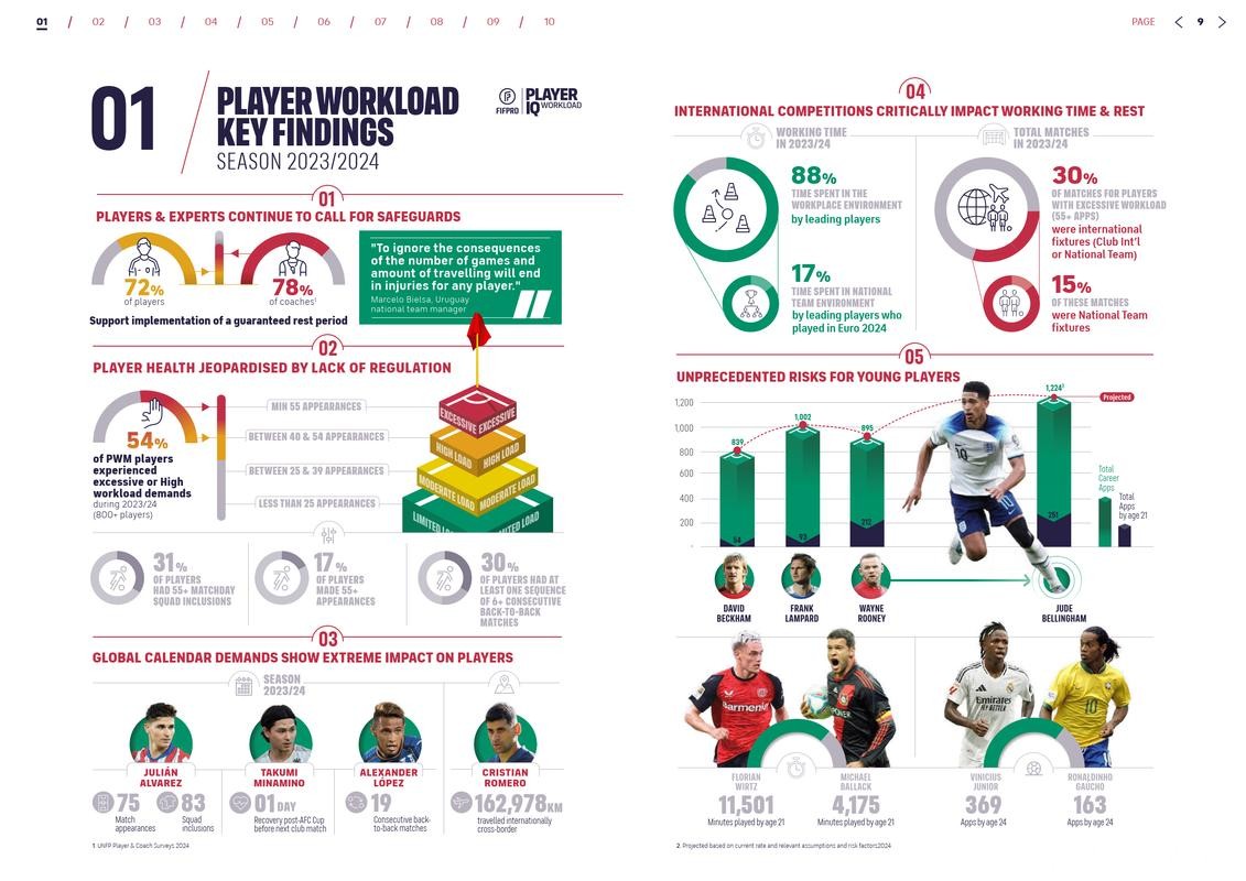 世界杯买球数据分析报告 世界杯买球数据分析报告