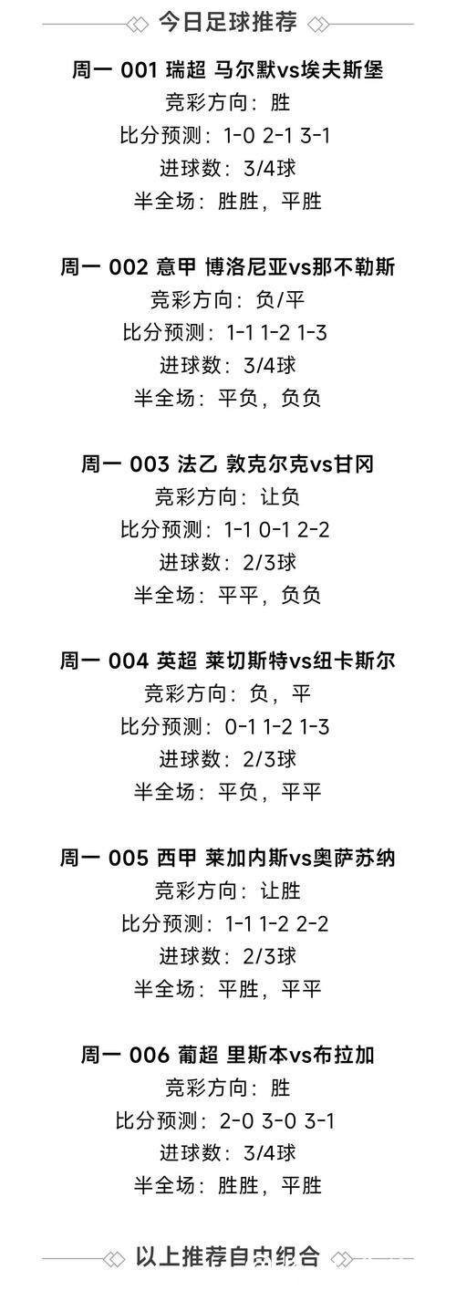 世界杯买球数据分析报告 世界杯买球数据分析报告