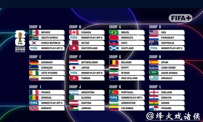 2026世界杯投注平台排名前十推荐 2026世界杯投注平台排名前十推荐