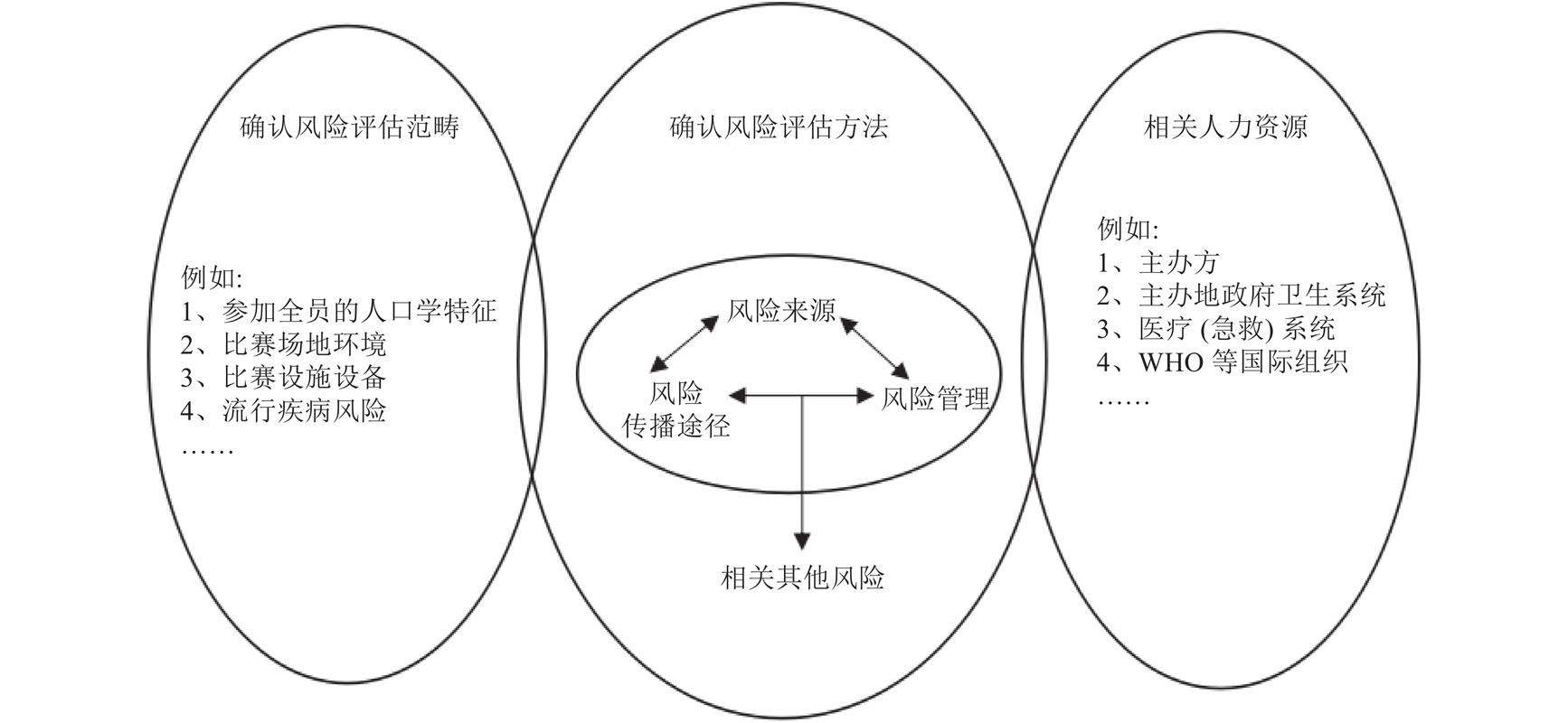 世界杯外围平台风险与安全性全面分析 世界杯外围平台风险与安全性全面分析