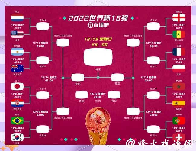 2026世界杯竞猜活动全攻略