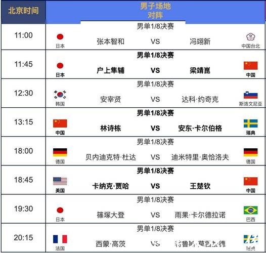 全面解析世界杯赛程安排