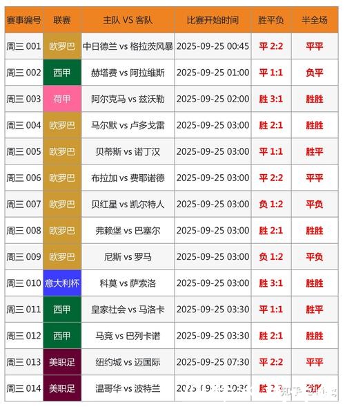 “全面解析：世界杯比分统计平台官网发布”
