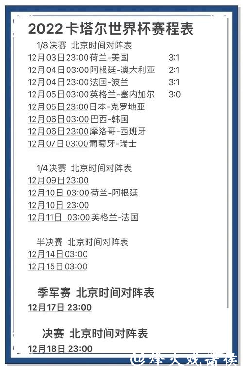 “全面解析：世界杯比分统计平台官网发布”