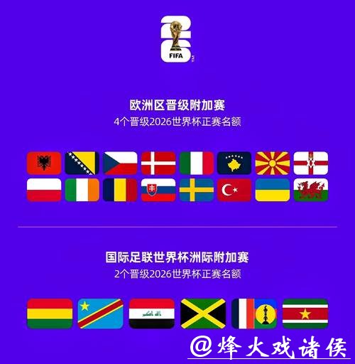2026年世界杯投注指南