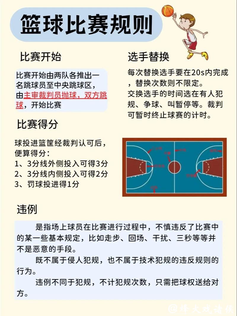 篮球世界杯投注规则详解与指南